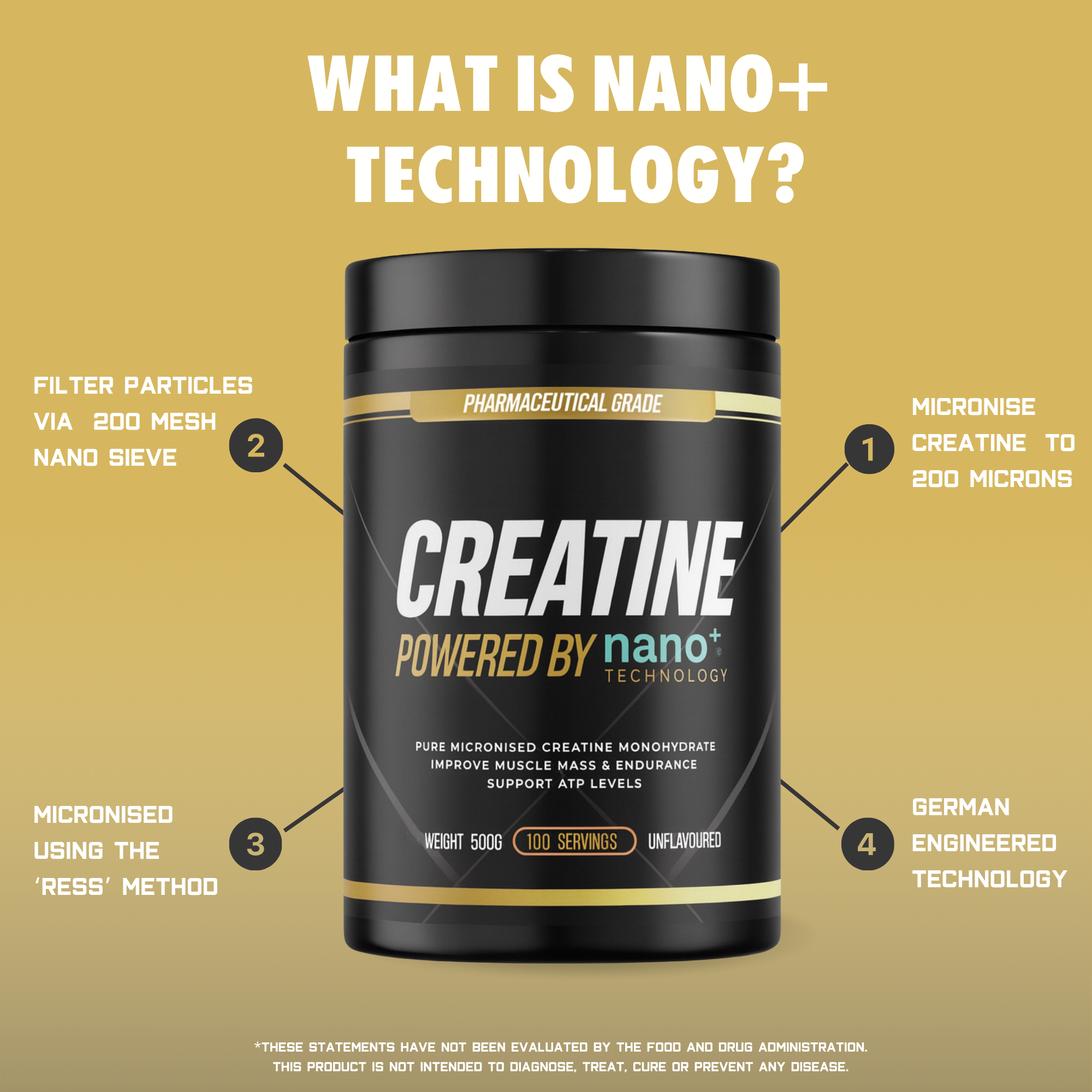 Nano+ Creatine Monohydrate 500g