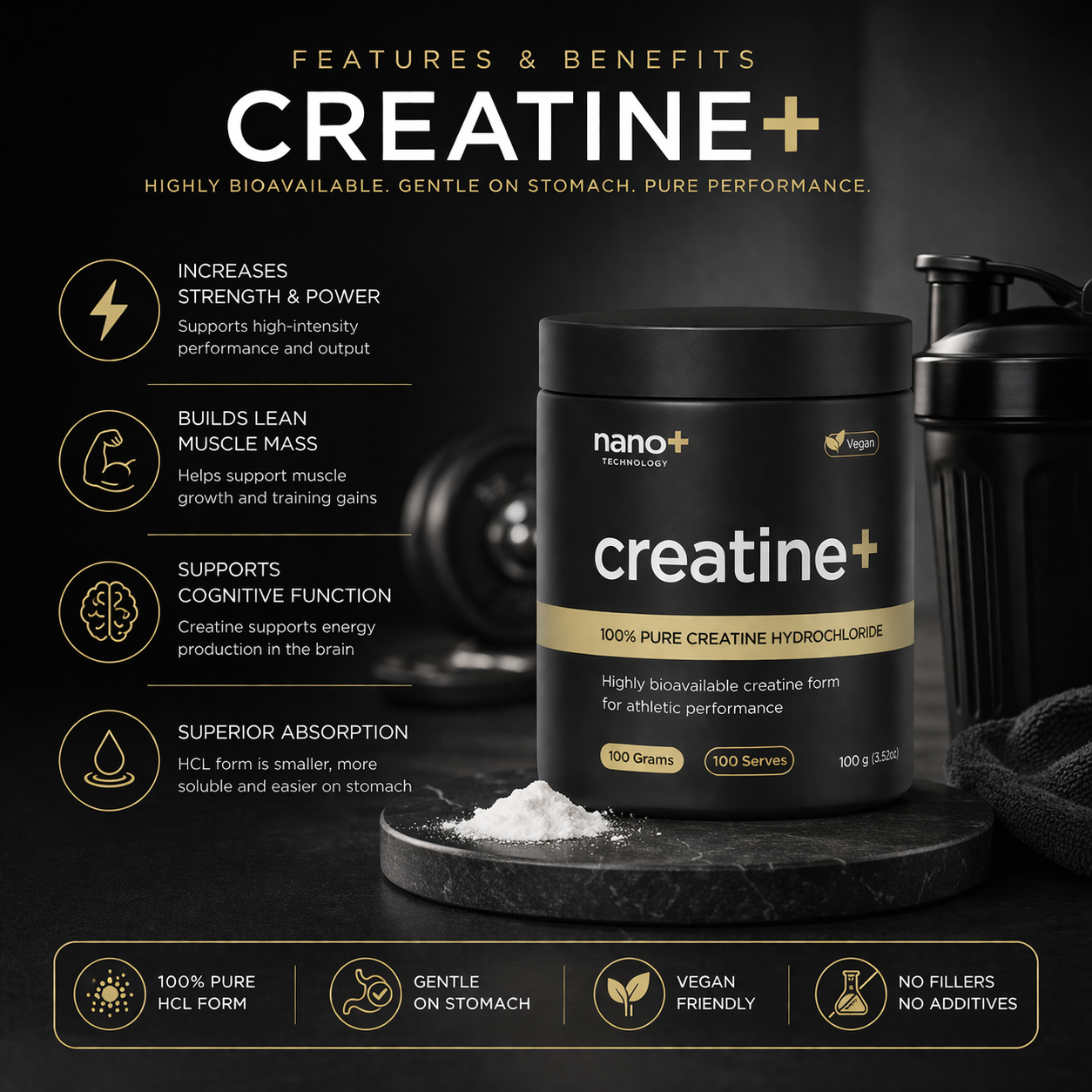 Nano+ Creatine HCL Powder 100g | 100 Serves High Absorption