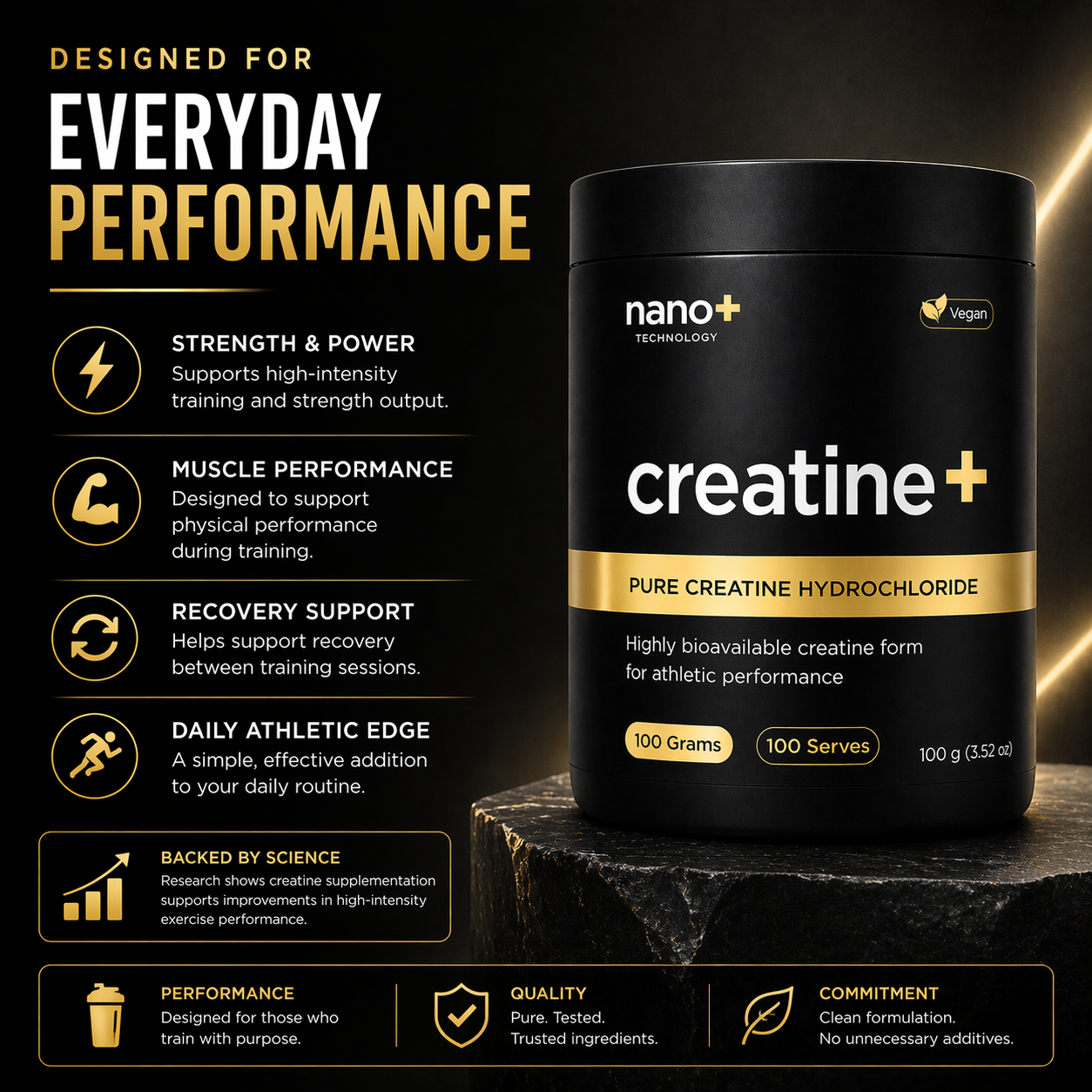 Nano+ Creatine HCL Powder 100g | 100 Serves High Absorption