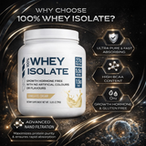 Nano+ 100% Whey Isolate - Growth Hormone Free