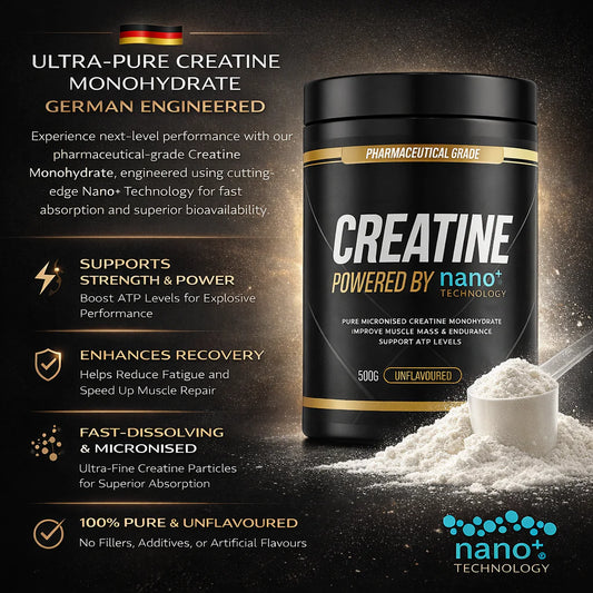 Nano+ Muscle Builder Stack | Whey Isolate & Creatine Mono